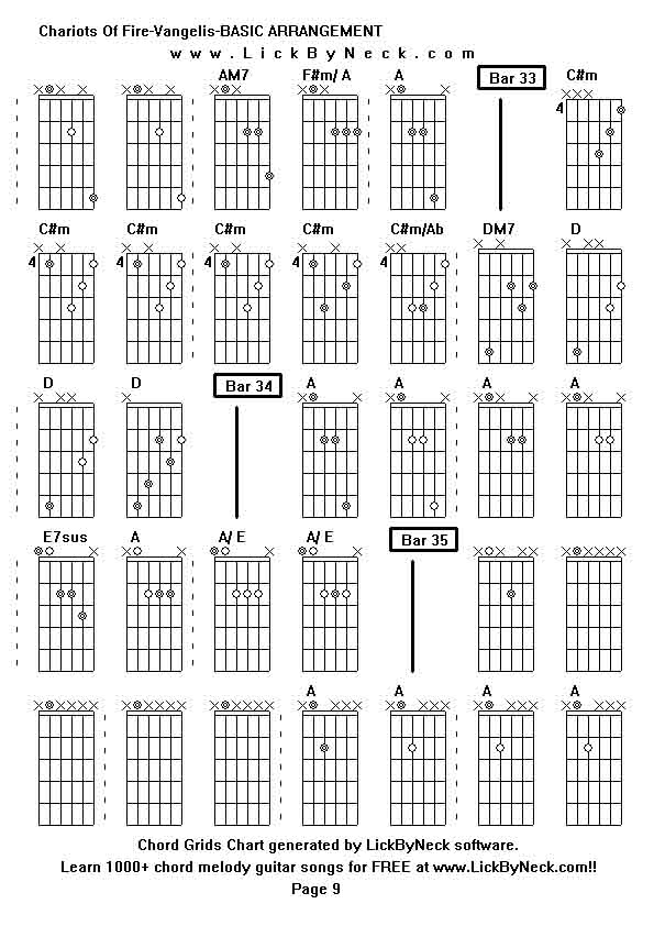 Chord Grids Chart of chord melody fingerstyle guitar song-Chariots Of Fire-Vangelis-BASIC ARRANGEMENT,generated by LickByNeck software.